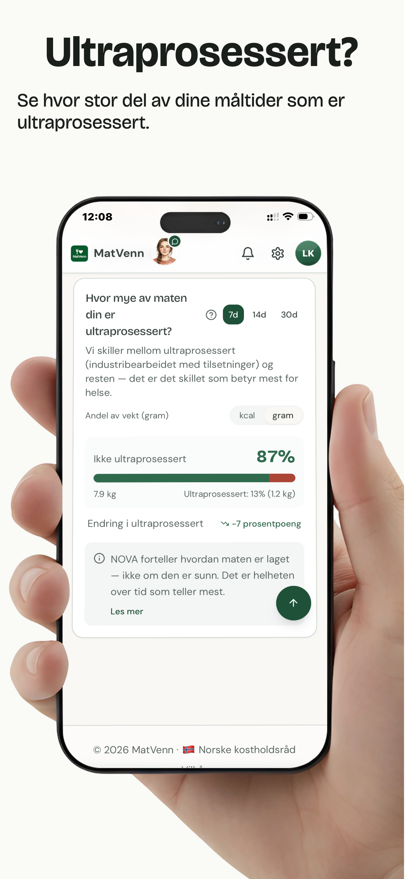 Oversikt over hvor stor del av måltidene som er ultraprosessert