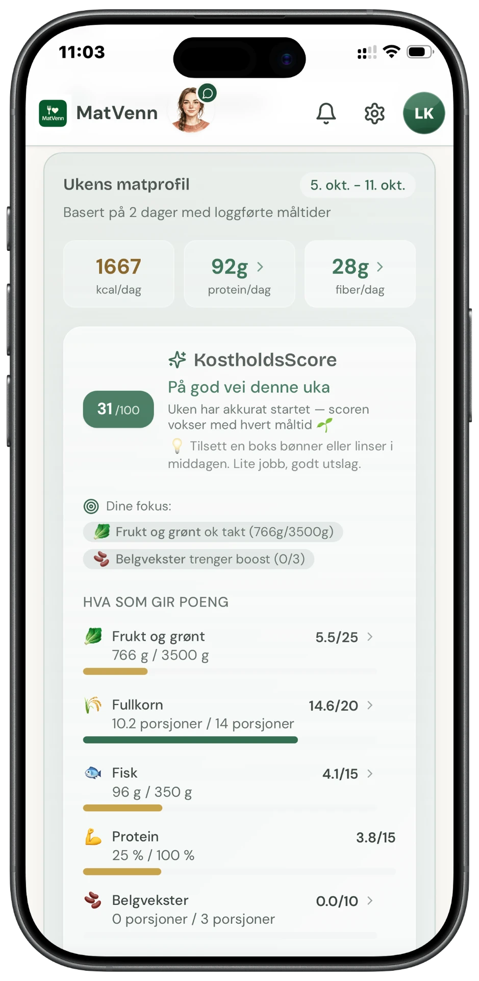 Ukens matprofil med KostholdsScore og hva som gir poeng